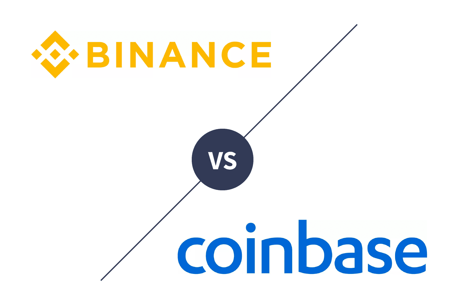 Binance_VS_Coinbase