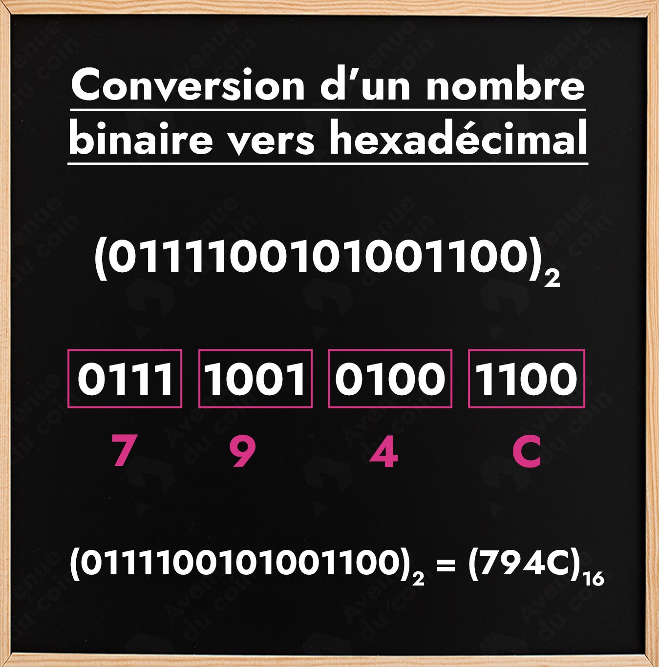 Conversion d'un nombre binaire vers hexadécimal
